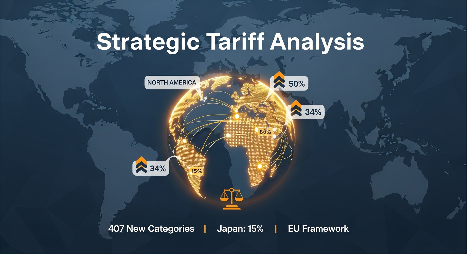 Strategic Tariff Analysis: The Bilateral Deal Era Begins