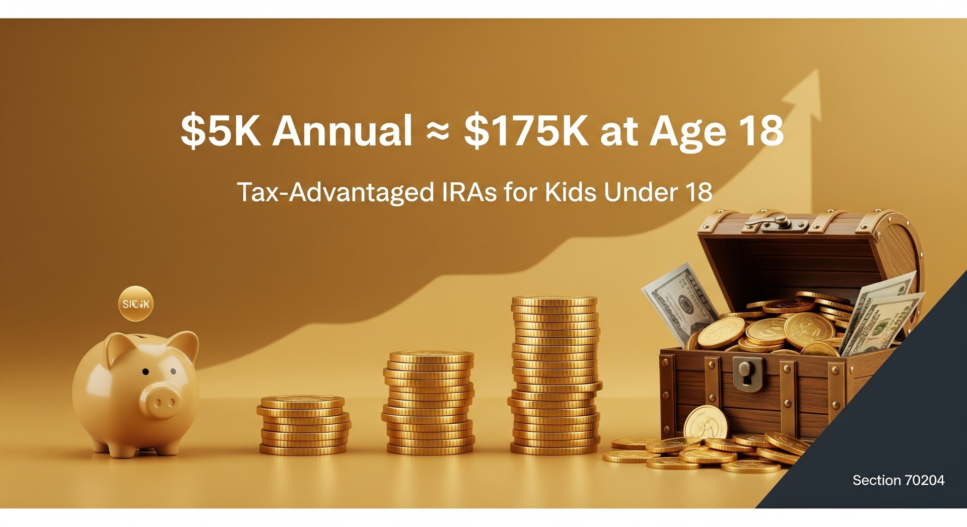 $5K/year → $175K by age 18: Trump Accounts explained