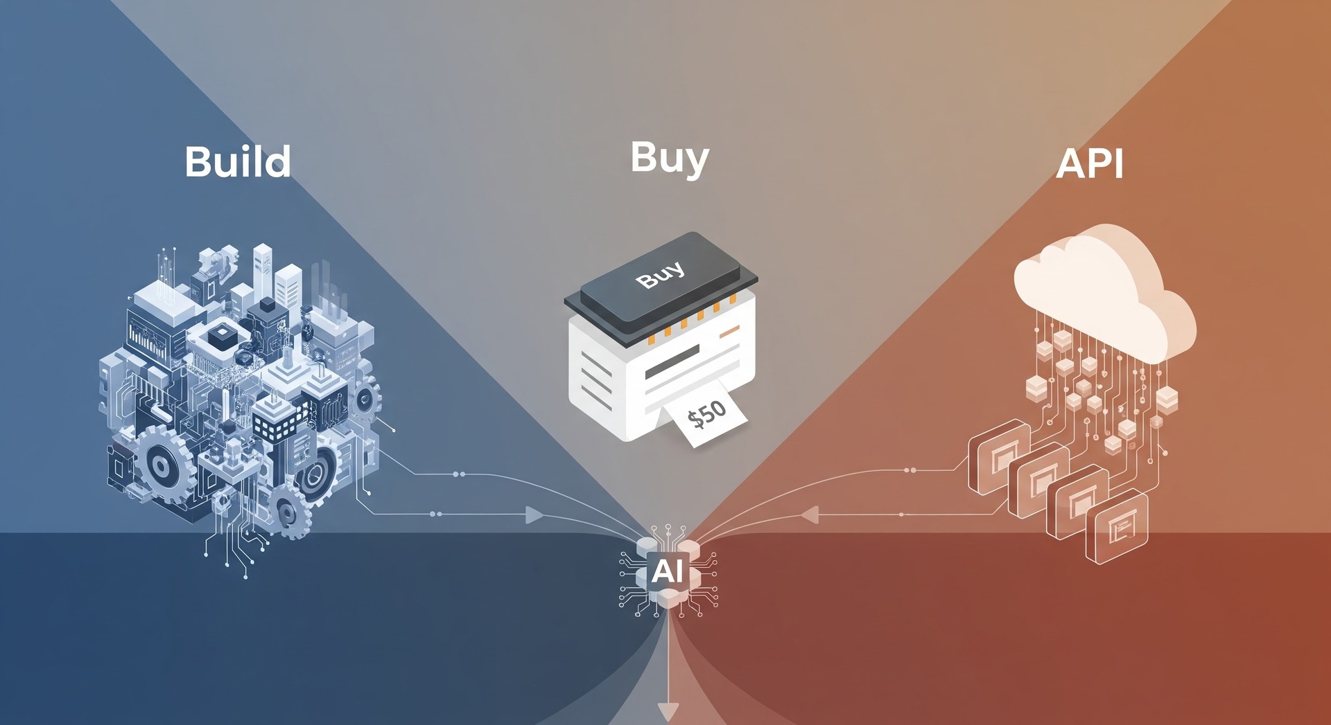 🧮 AI Model Economics: Build vs. Buy vs. API